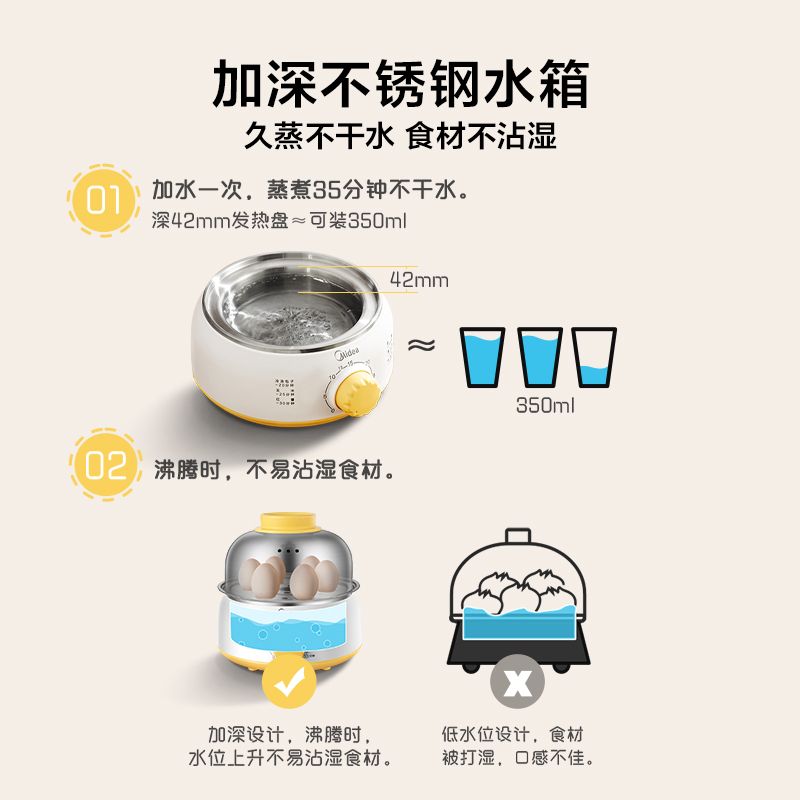 미니 가정용 계란찜기 & 스티머 - 다기능, 자동 전원 - Baby Food Steamer 리뷰 및 가격